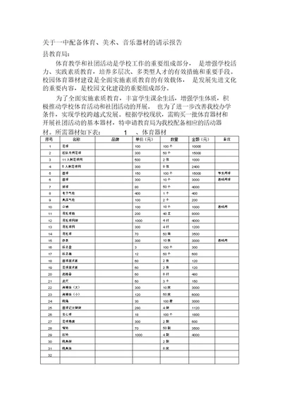 关于一中购买音乐,体育,美术器材的请示报告