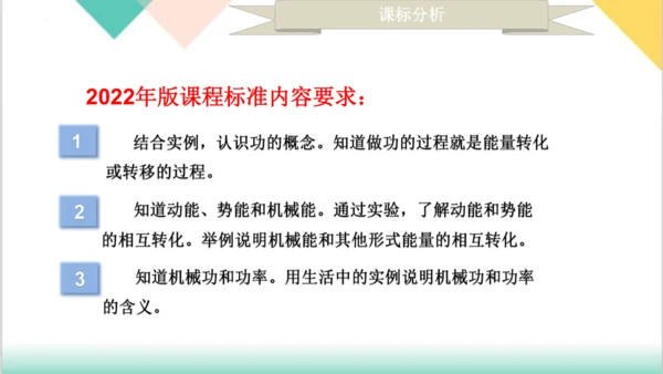 第11章  《功和机械能》（单元复习课件）-八年级物理下册同步精品课堂（人教版）24页ppt