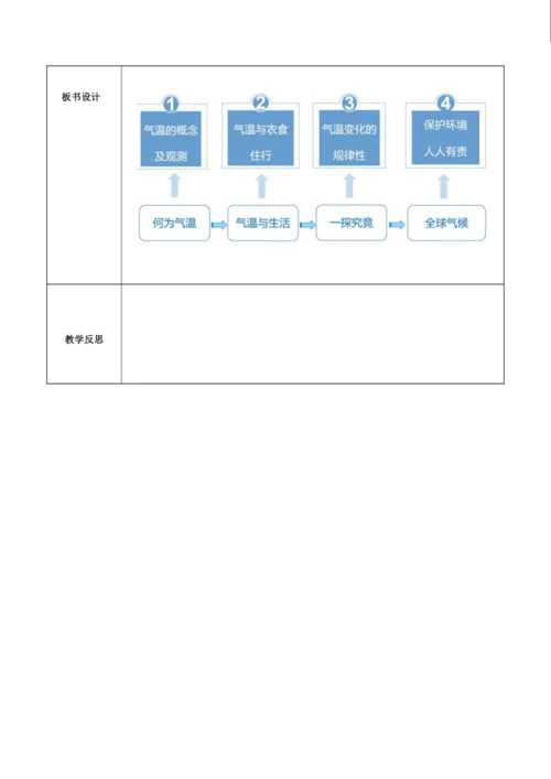 4.2.1气温的变化与分布（第1课时）（教学设计）-七年级地理上册（人教版2024）
