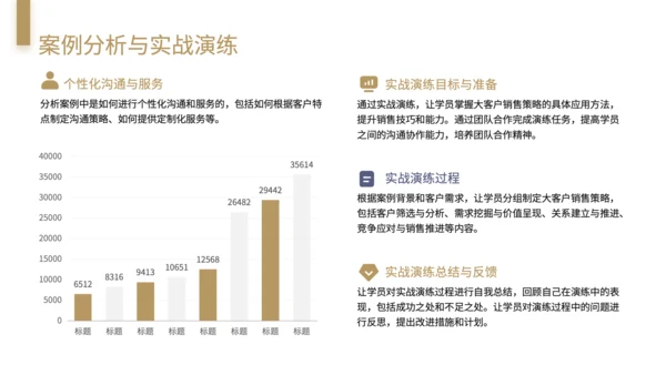 黄色商务风大客户销售策略与关系维护技巧培训PPT模板