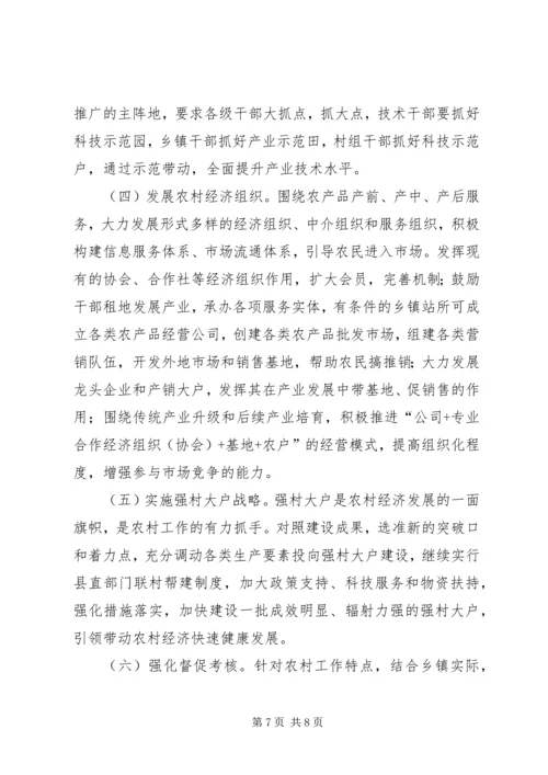 关于农业和农村工作指导意见范文.docx