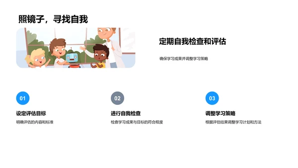 高中数学提升策略