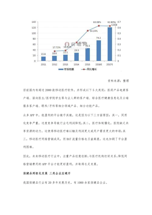 健康中国利好-大健康产业投资分析.docx