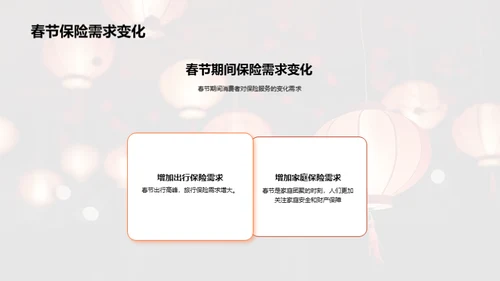 春节保险服务优化策略