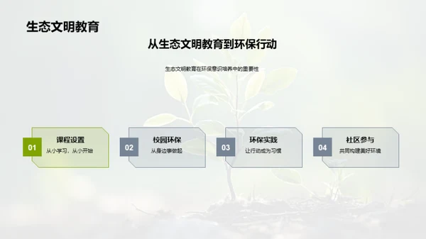 绿色生活：家庭与学校共筑