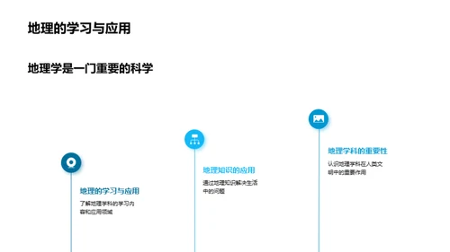 地理学的魅力与应用