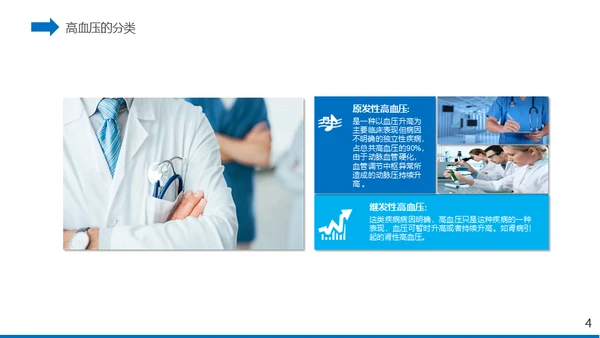 高血压心脏疾病治疗医药医疗通用PPT模板