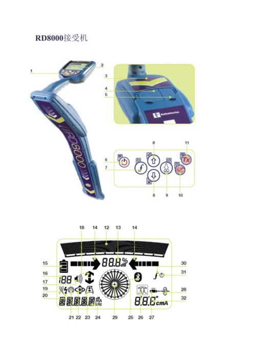 RD操作标准手册NEW.docx