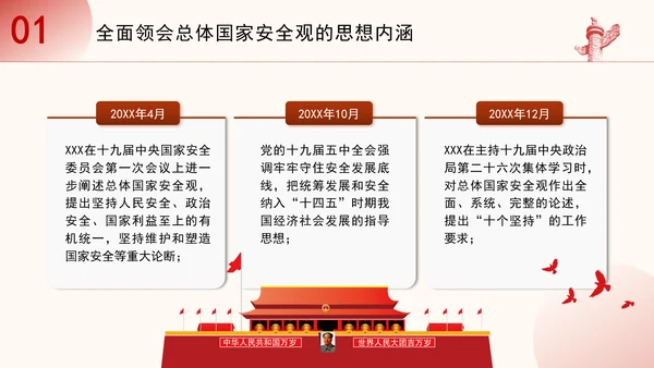 2024年最新全面贯彻总体国家安全观党课PPT