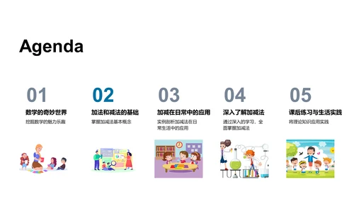 小学算术教学PPT模板