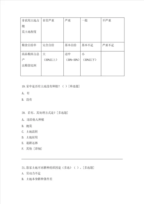 农村土地撂荒现象调查问卷