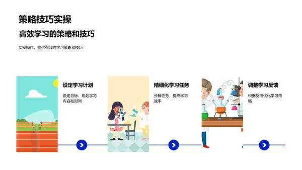 高效学习策略讲座PPT模板