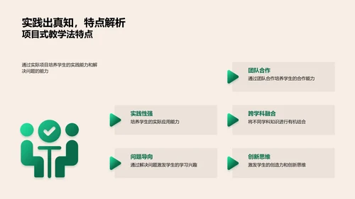 教学方法的策略与实践