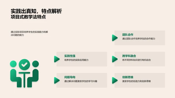 教学方法的策略与实践