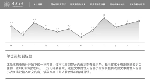 新闻传播学广播系论文答辩通用PPT模板