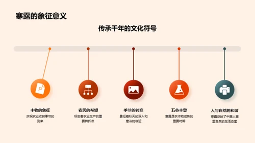 寒露节气文化解读