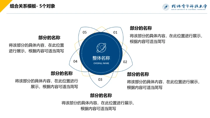 浅色简约风桂林电子科技大学专属课题学术汇报毕业答辩通用PPT模板