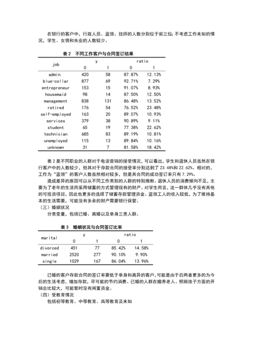 银行电话营销成功率探究毕业设计.docx