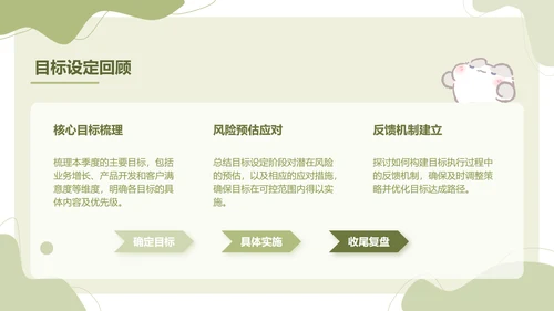卜卜猫猫绿色卡通风工作总结ppt模版