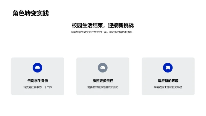 毕业：起点与转折