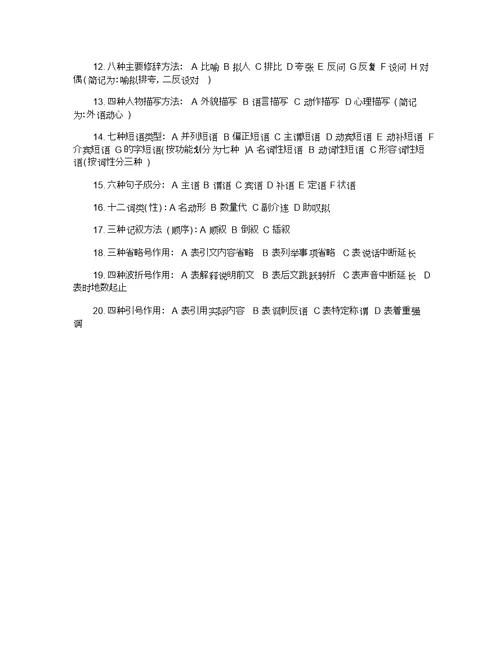 中高考语文知识点总结2021