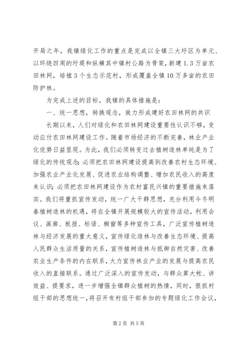 人民政府农田林网建设工作措施(规划).docx