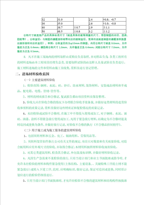 材料进场验收见证取样方案共16页