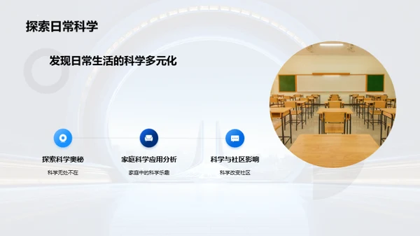 科学之门