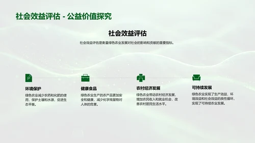 绿农业融资推动策略PPT模板