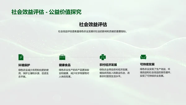 绿农业融资推动策略PPT模板