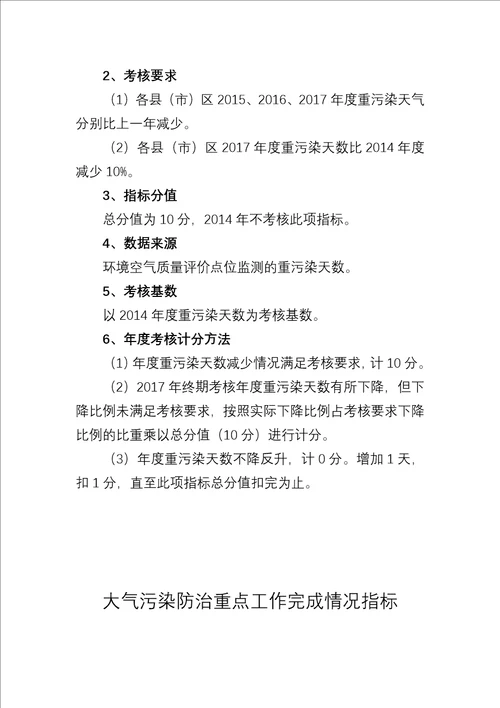 唐山市大气考核办法