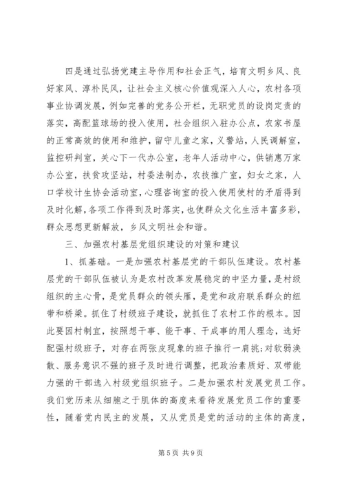 当前农村基层党组织建设存在的问题及对策.docx