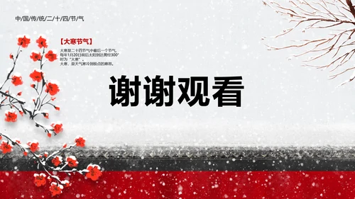 中国传统二十四节气大寒PPT教学课件