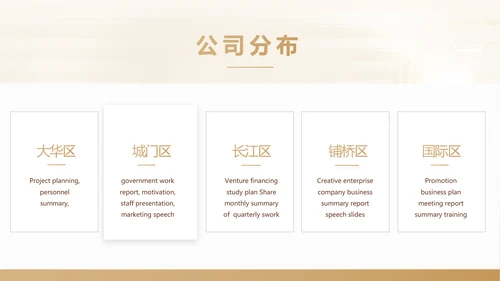 金色高档尊贵医美产品研发公司PPT动态模板