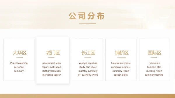 金色高档尊贵医美产品研发公司PPT动态模板