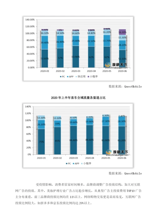 我国品牌商加大投放互联网广告美妆护理广告占比稳步增长.docx