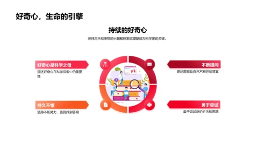 科学家与科学精神PPT模板