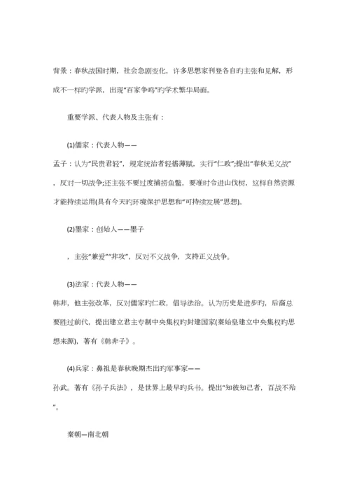 2023年中考历史知识点大全.docx