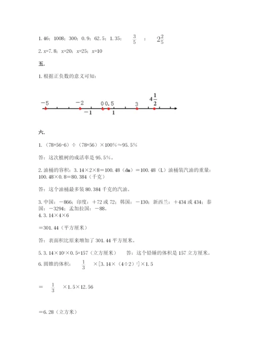 人教版六年级数学下学期期末测试题（原创题）.docx