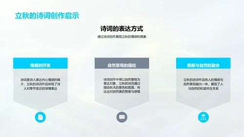 立秋节气解读