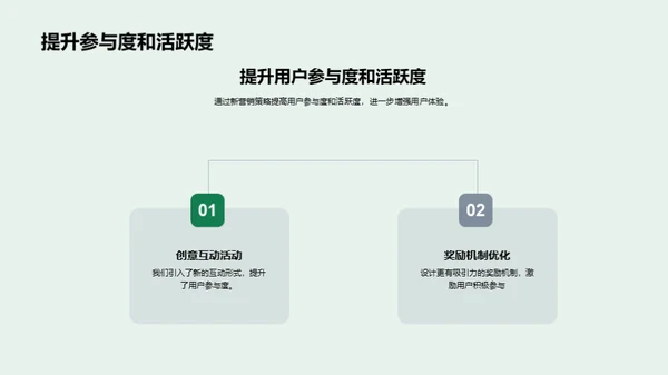 游戏行业七夕营销新探