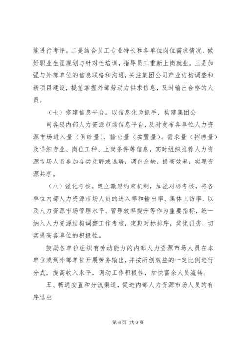 公司人力资源管理办法范文 (3).docx