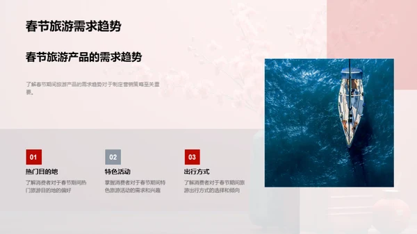 春节旅游新营销策略