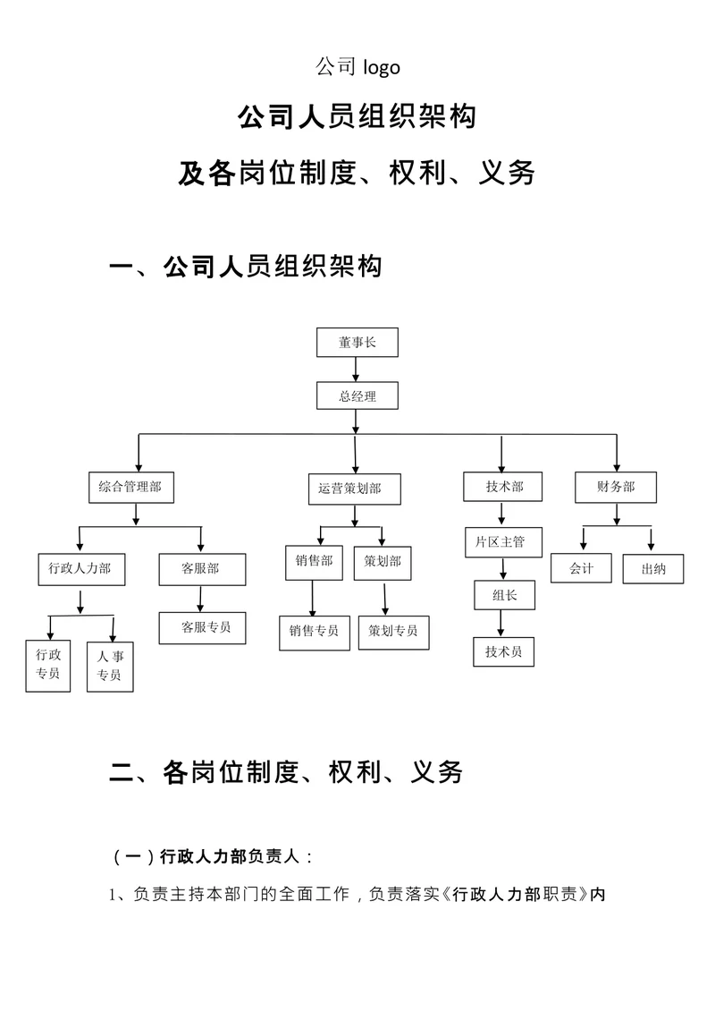 公司人员组织架构及各岗位制度