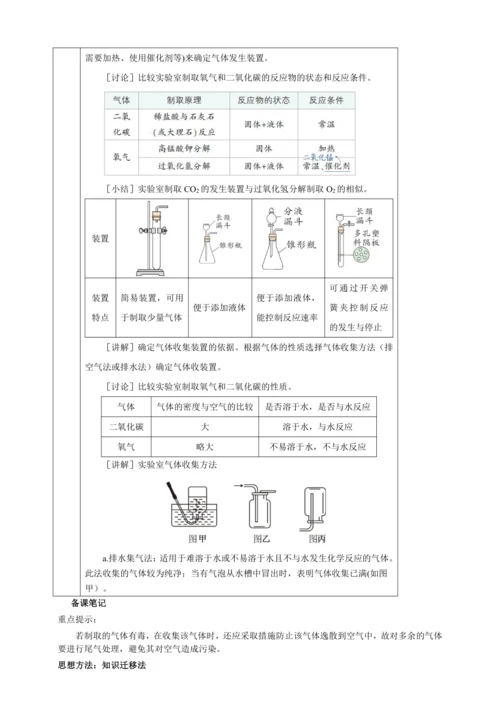 【核心素养·情景教学】2024年人教版化学九年级上册 6.3二氧化碳的实验室制取 教案