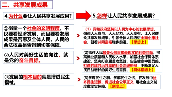 【新课标】1.2 走向共同富裕 课件 (29张ppt)