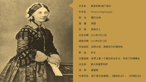南丁格尔人物传记护士节PPT