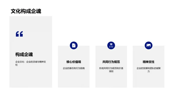 企业文化价值观PPT模板