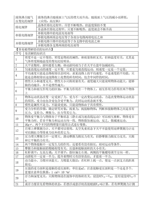 初中物理公式定理方法等梳理