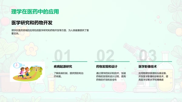 理科专科学习指南PPT模板